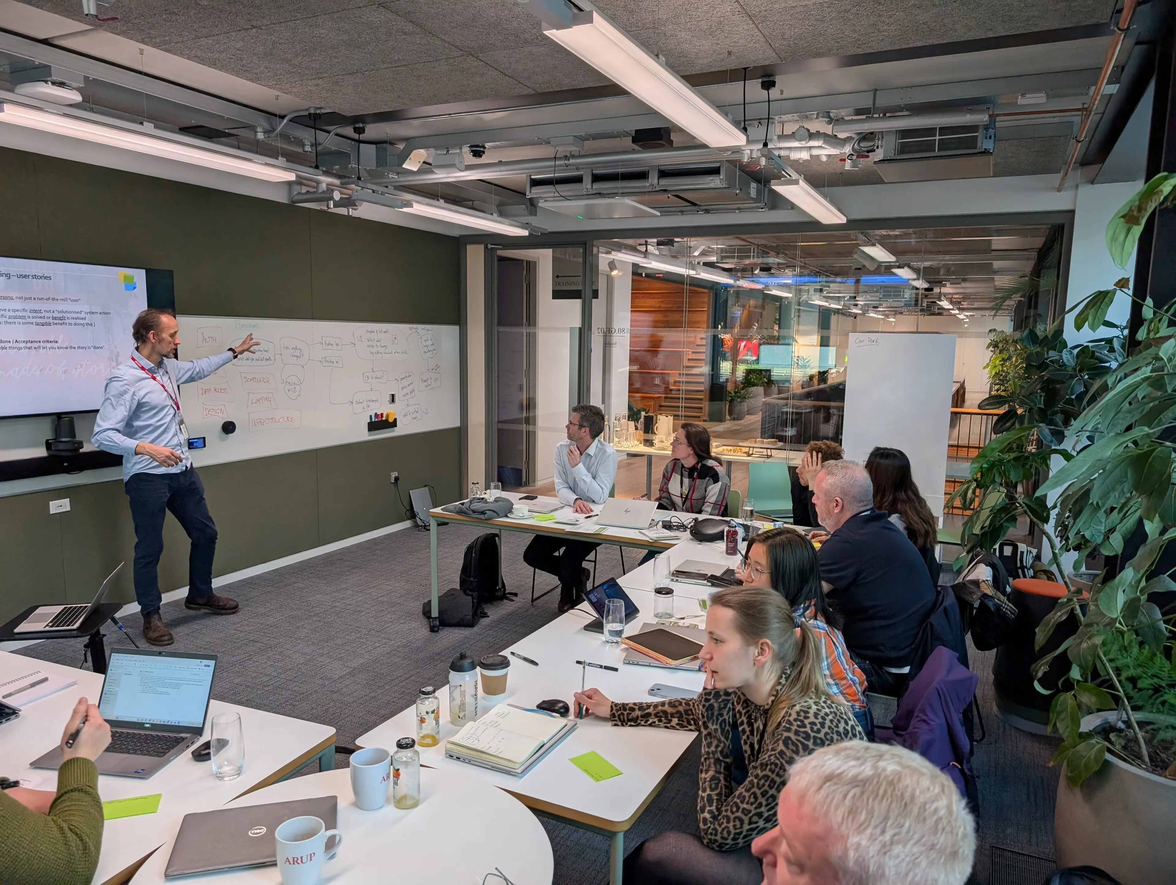 Agile project management training session